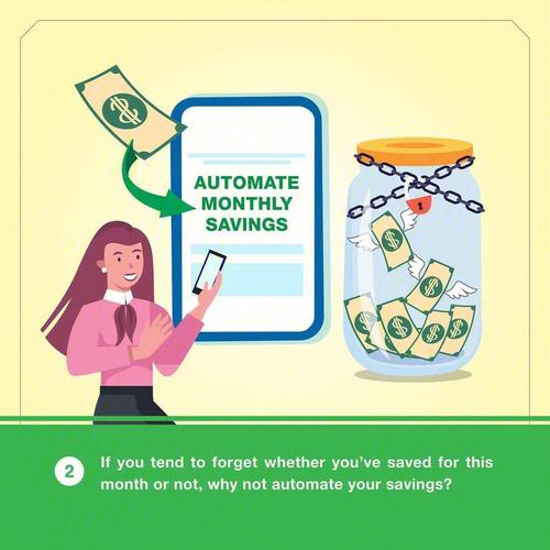 how to earn money online without investment,Understanding the Concept