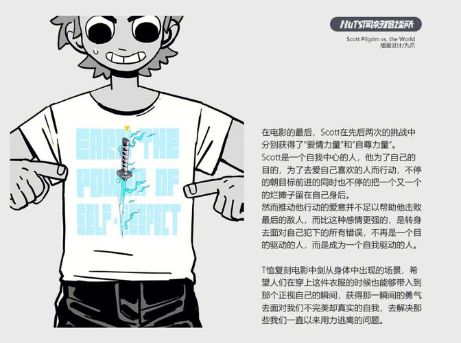 scott pilgrim game money,Scott Pilgrim Game Money: A Comprehensive Guide